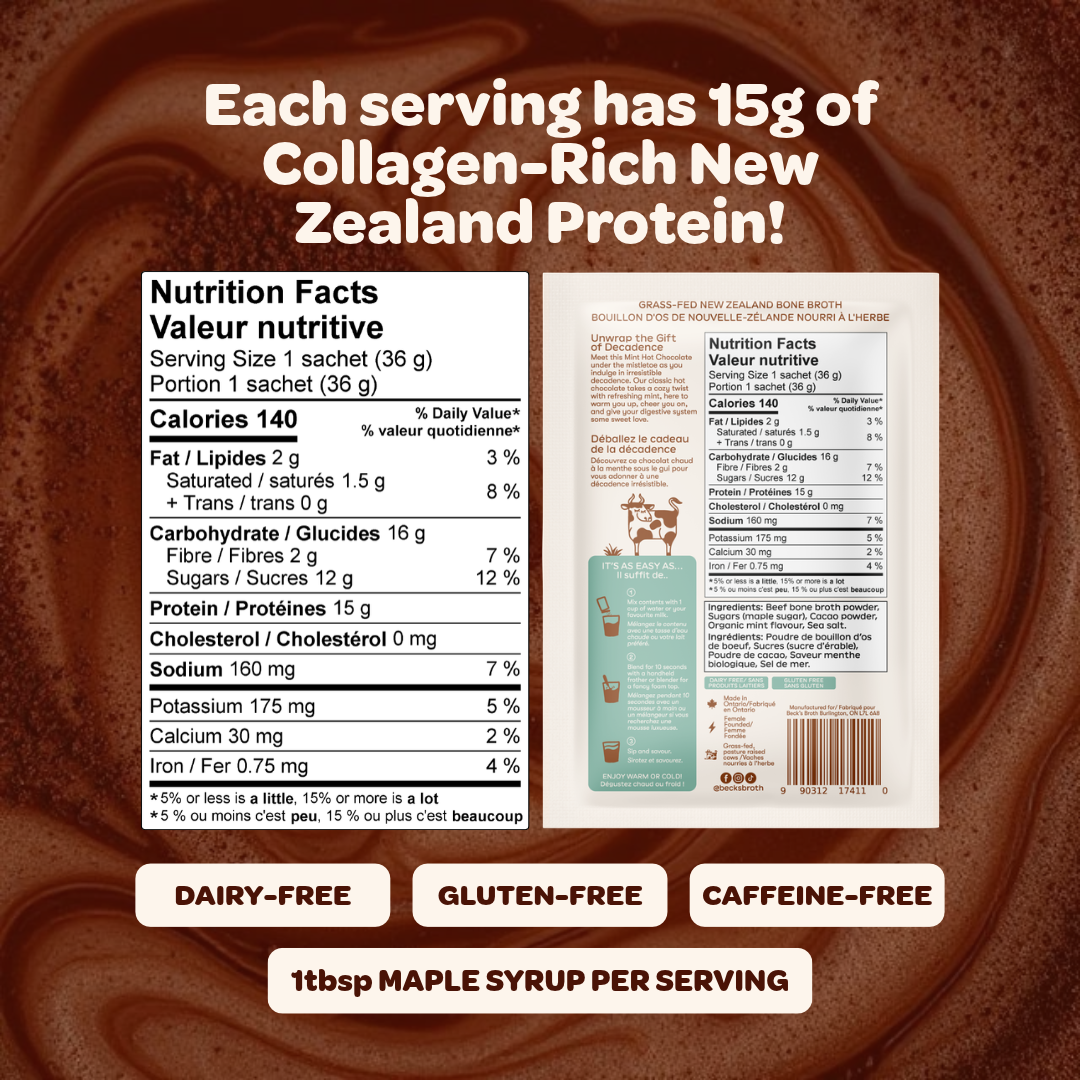 Back and front nutrition label graphics for a collagen supplement, shown over a brown liquid swirl background with text highlighting 15g of collagen and three callout badges for dairy-free, gluten-free, and caffeine-free.