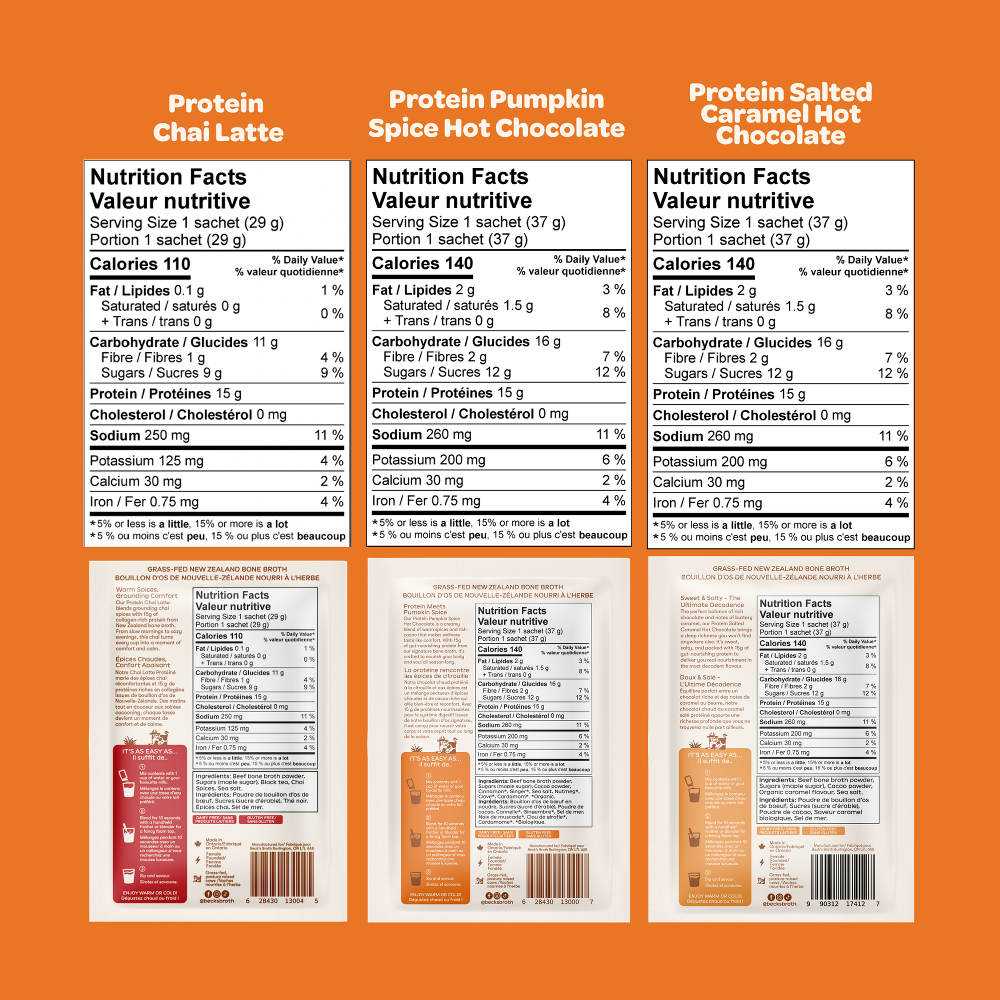 A three-column comparison graphic showing nutrition facts labels for hot chocolate products: Protein Chai Latte, Protein Pumpkin Spice Hot Chocolate, and Protein Salted Caramel Hot Chocolate, on an orange background.